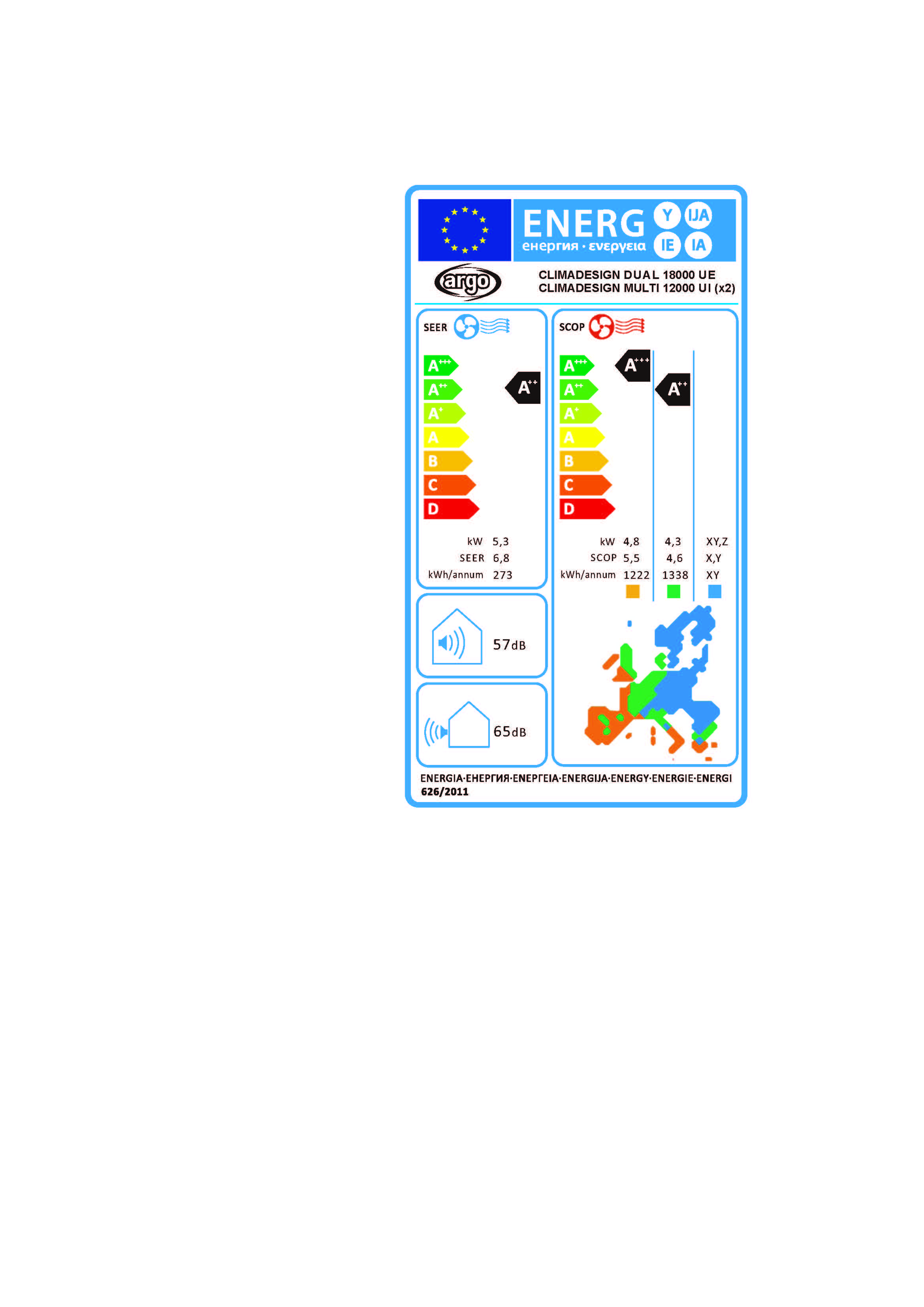Climadesign  Dual Inverter System R32, 2,5+2,5+5,2 KW