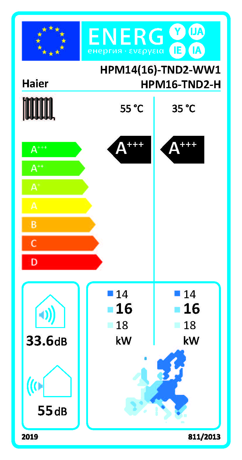 Wärmepumpe Hydrauliksplit Allin Haier 16 KW SET, 3Ph, R290, inkl. Inbetriebnahme-