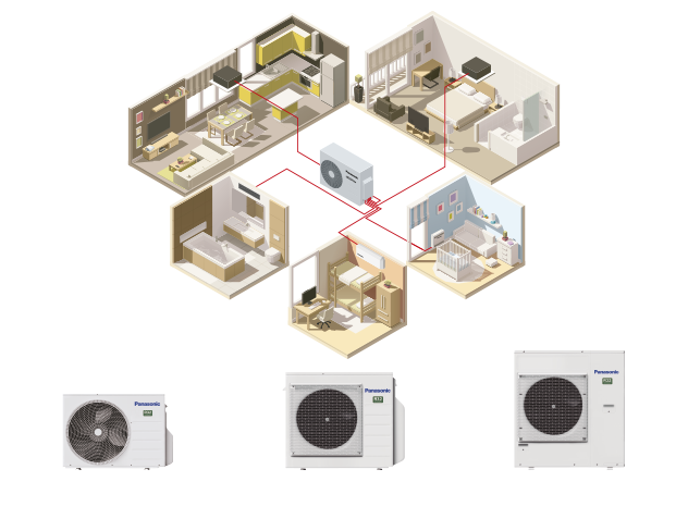 Panasonic Außengerät DUAL CU-2Z41CBE,  R32
